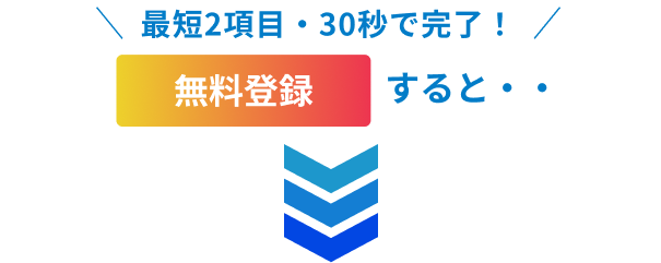 お悩み